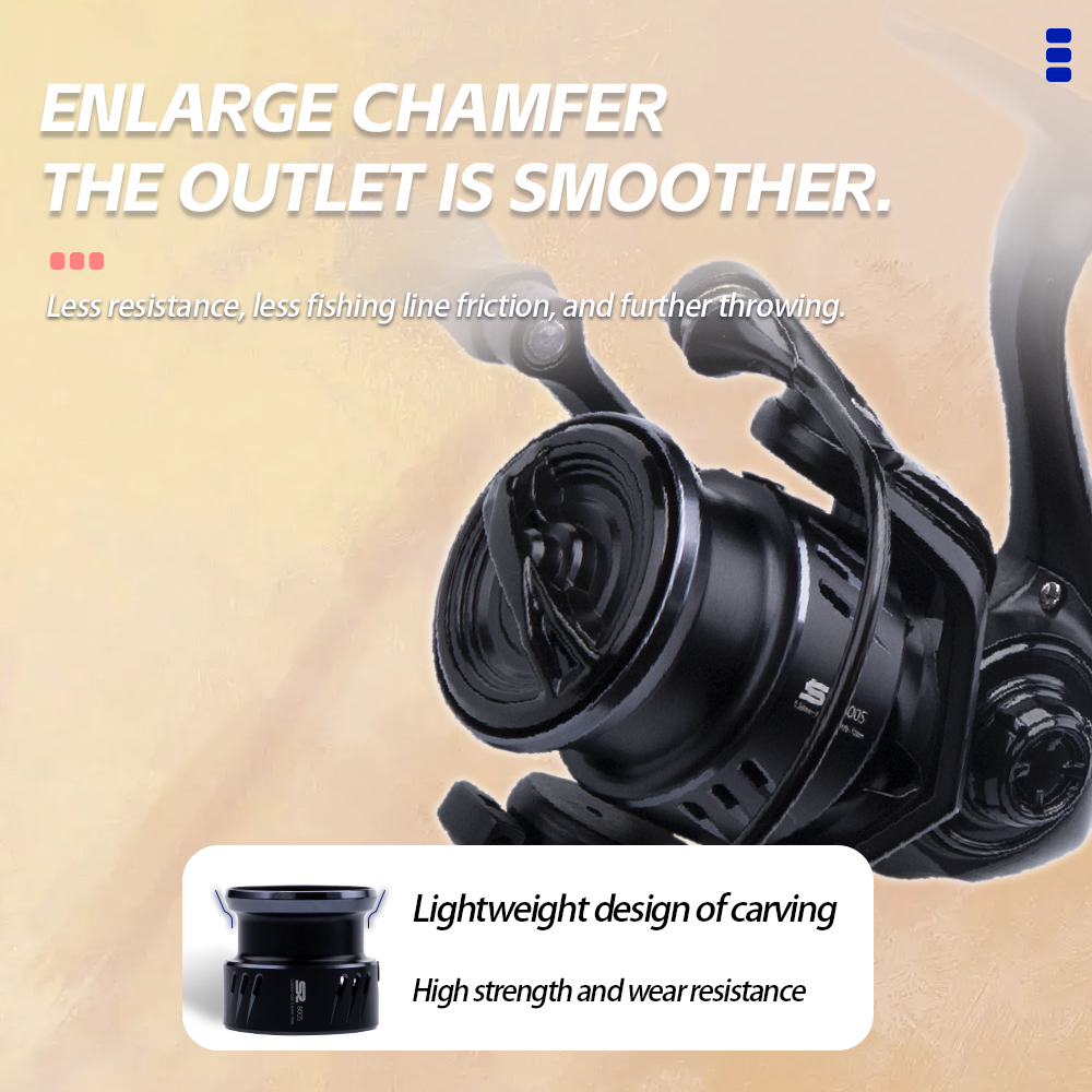 FISHINGFANS Micro Spinning Ree - огляд і ціна Kastking Reel Zephyr