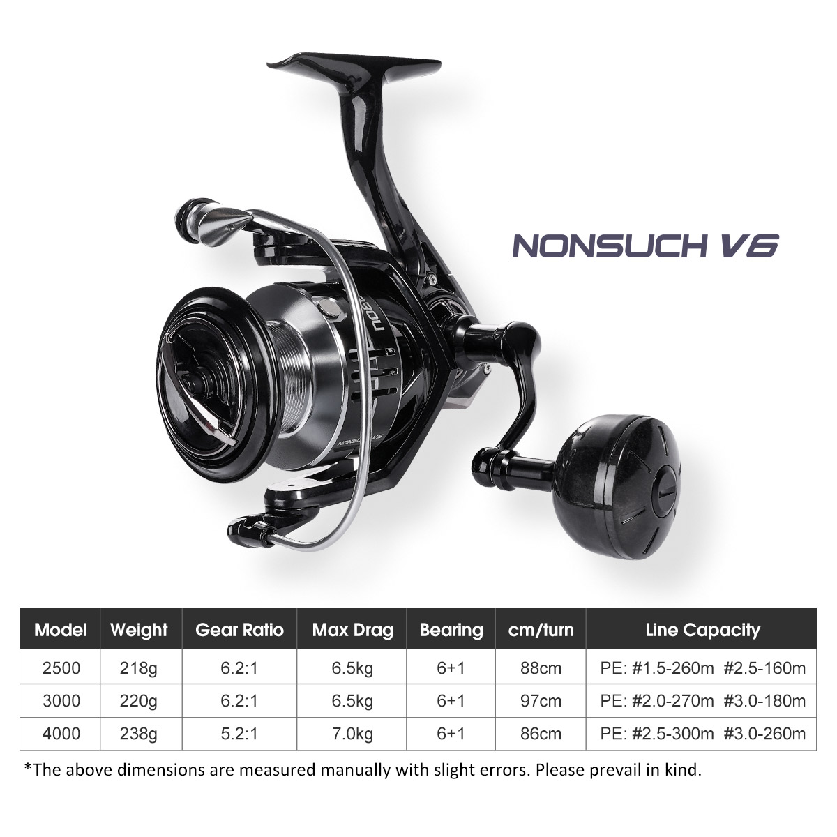 Noeby Carbon Spinning Fishing  - огляд і ціна Daiwa Reel Bg