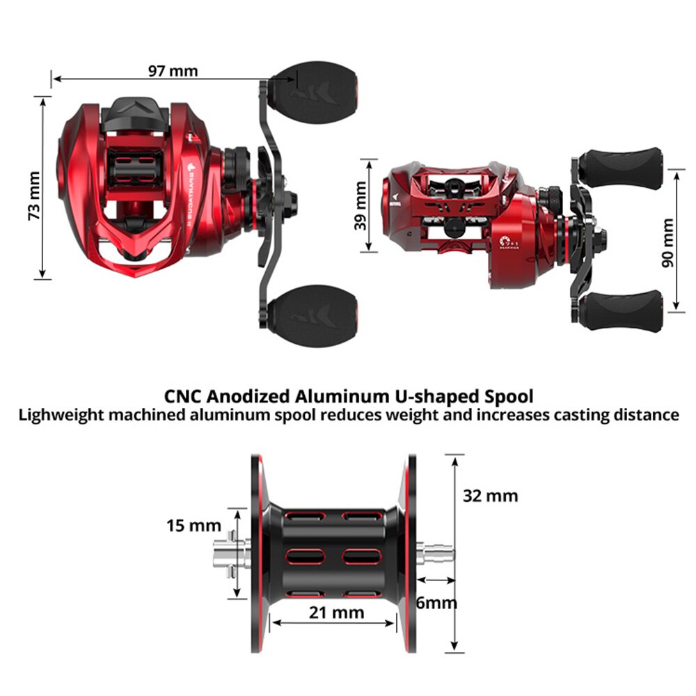 KastKing Spartacus II Red Colo - огляд і ціна Kastking Reel Zephyr