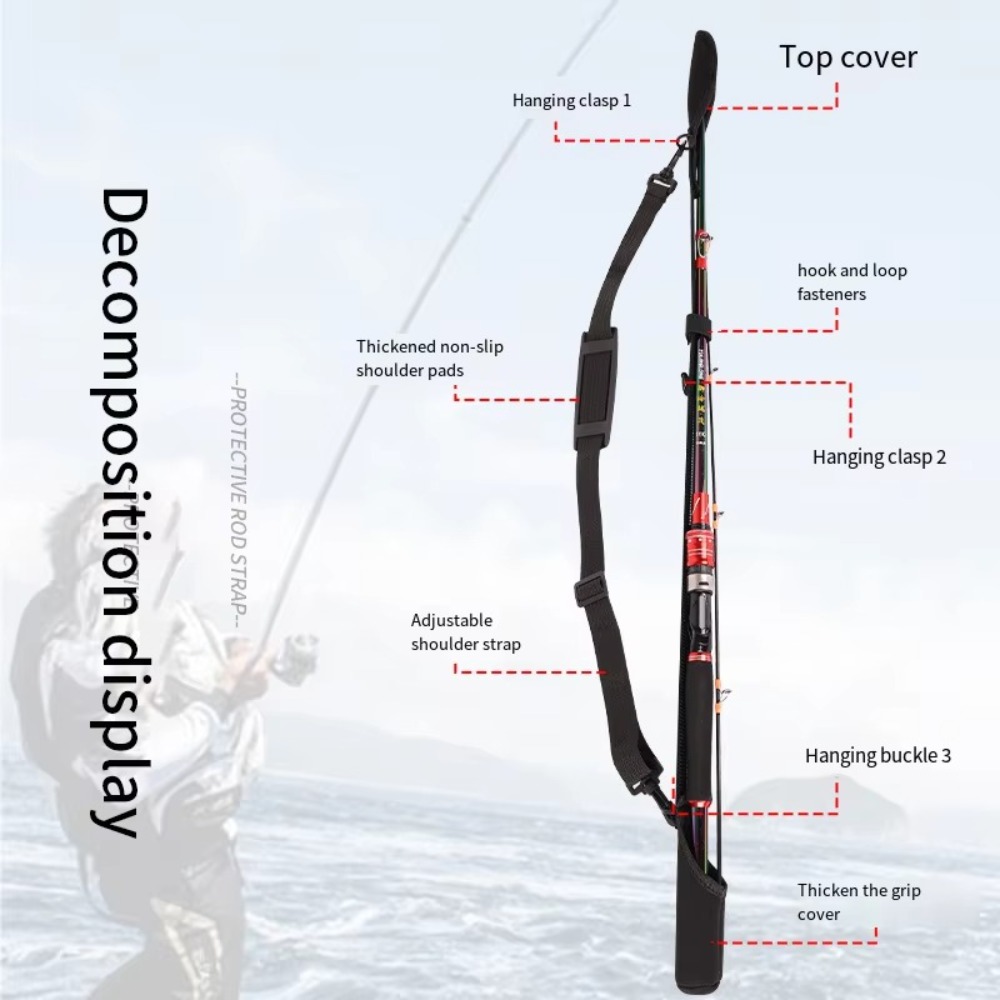 Adjustable Fishing Rod Storage - огляд і ціна Fishing Line Spool