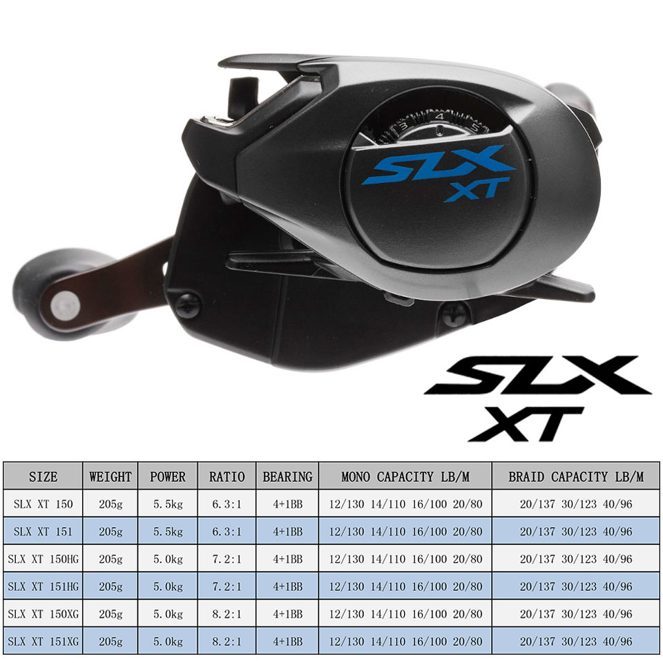 SHIMANO Baitcasting Reel SLX D - огляд і ціна Shimano Reel Stradic
