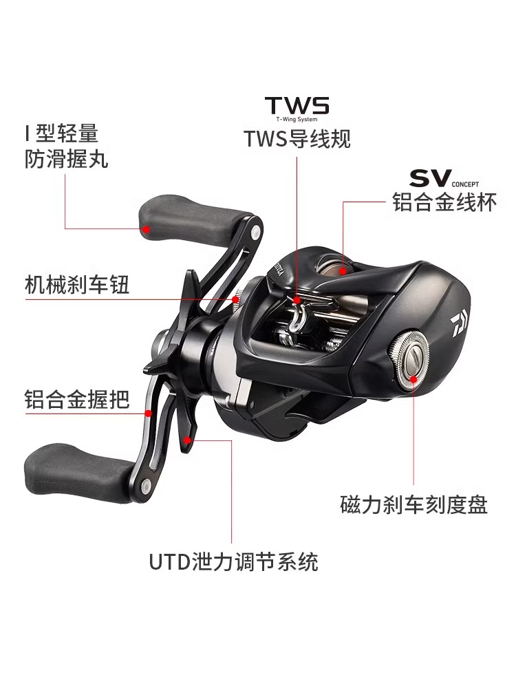 NEW DAIWA TATULA TW100 Fishing - огляд і ціна Daiwa Reel Bg