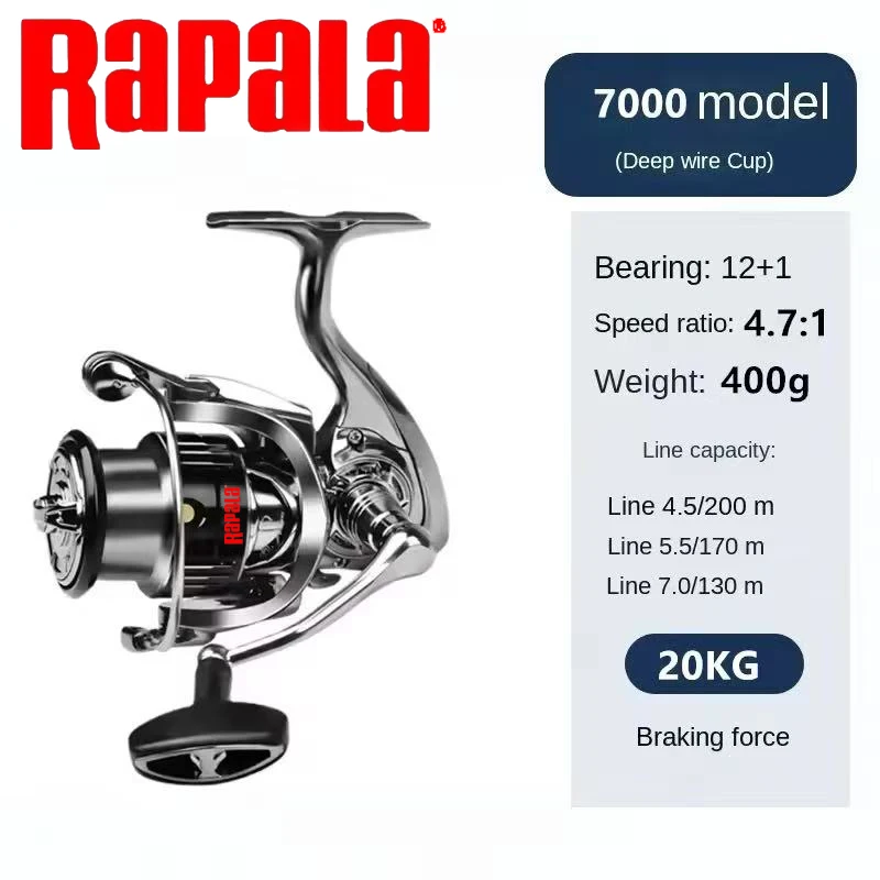 Rapala Spinning Fishing Reel 1 - огляд і ціна Rapala Lure Countdown