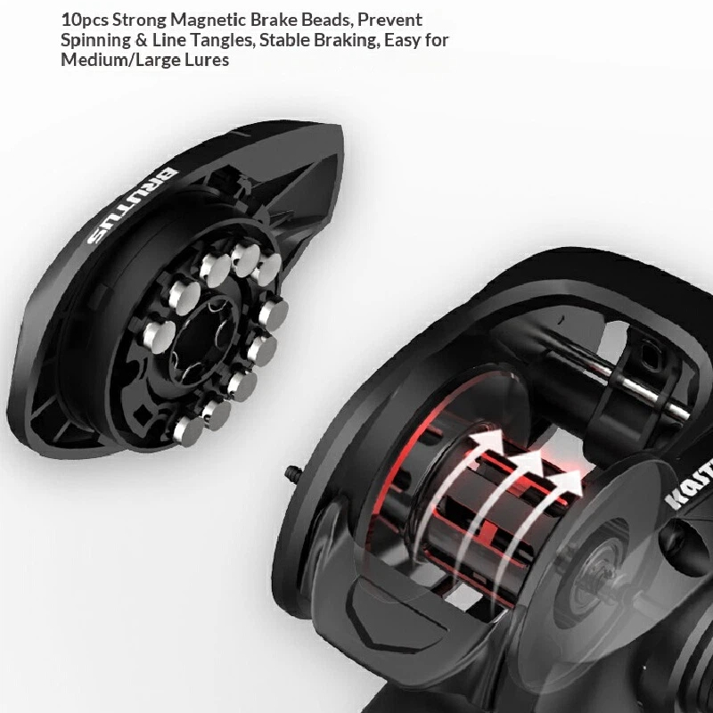 KastKing Brutus Baitcasting Fi - огляд і ціна Kastking Reel Zephyr